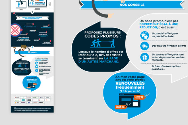 INFOGRAPHIE_GRAPHISME_2